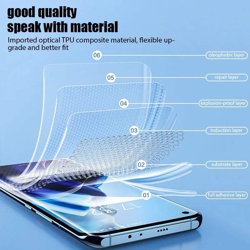3Pcs Hydrogel Film For VIVO V4 - Vivo V40 ulasan dan harga