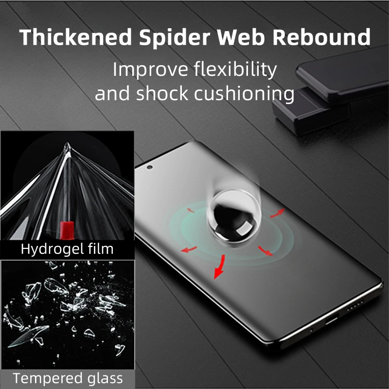 Full Curved Matte Hydrogel Fil - Matte Anti Glare Screen ulasan dan harga