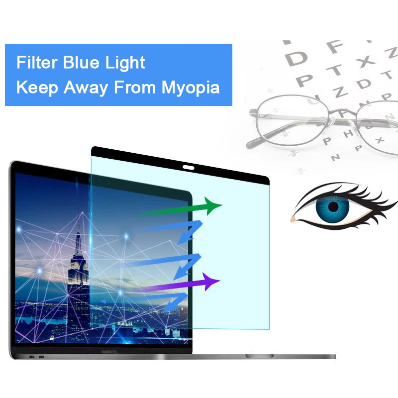 Anti-blue light Magnetic Scree - Matte Anti Glare Screen ulasan dan harga